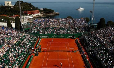 montecarlo rolex masters 2020|monte carlo masters 2023 draw.